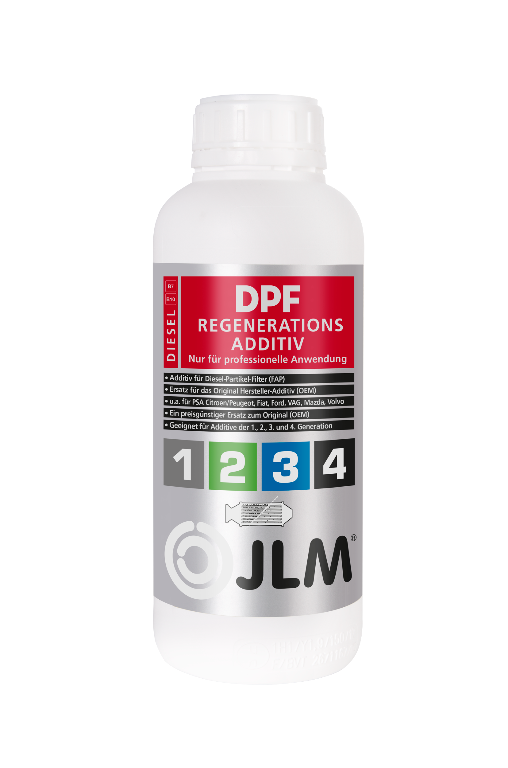 JLM DPF Regenerations Additiv