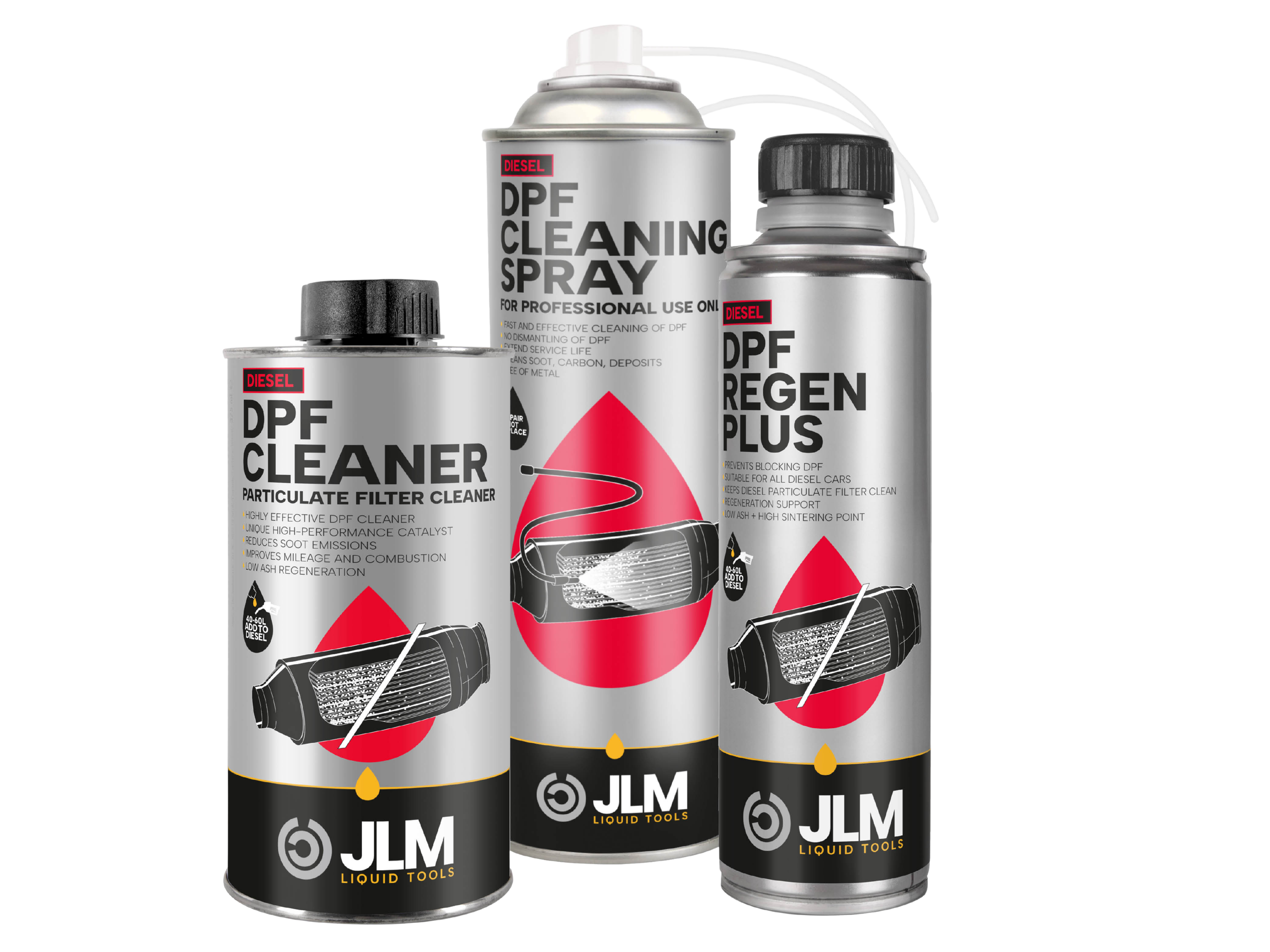 Diesel Particulate Filter (DPF) Cleaning Package XL