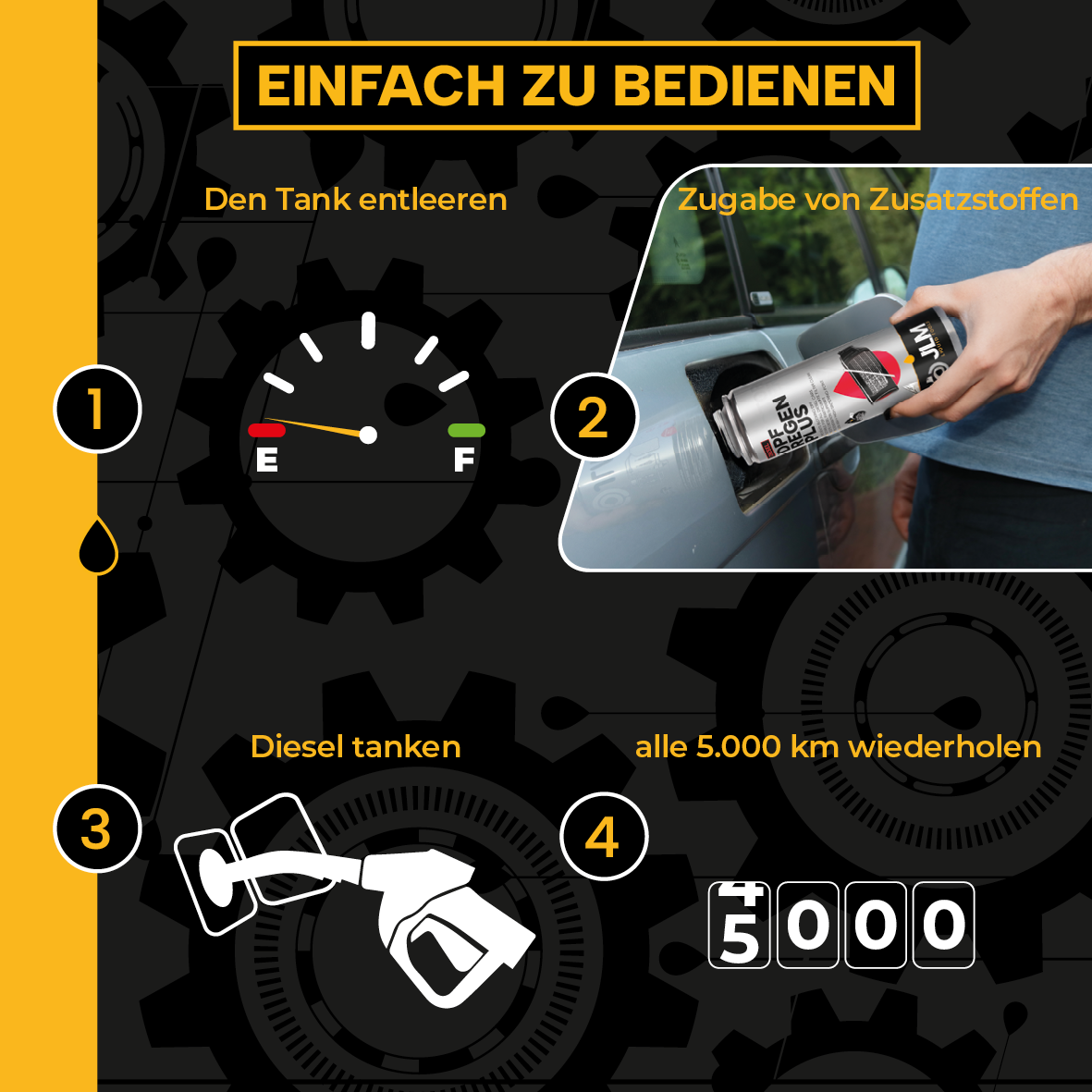 JLM Diesel DPF Regen Plus