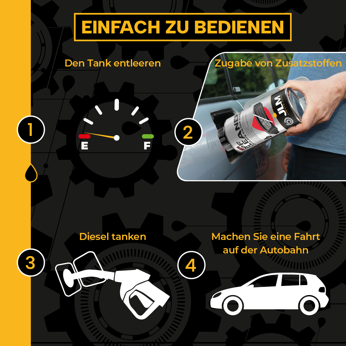 JLM Diesel DPF Partikelfilter-Reiniger