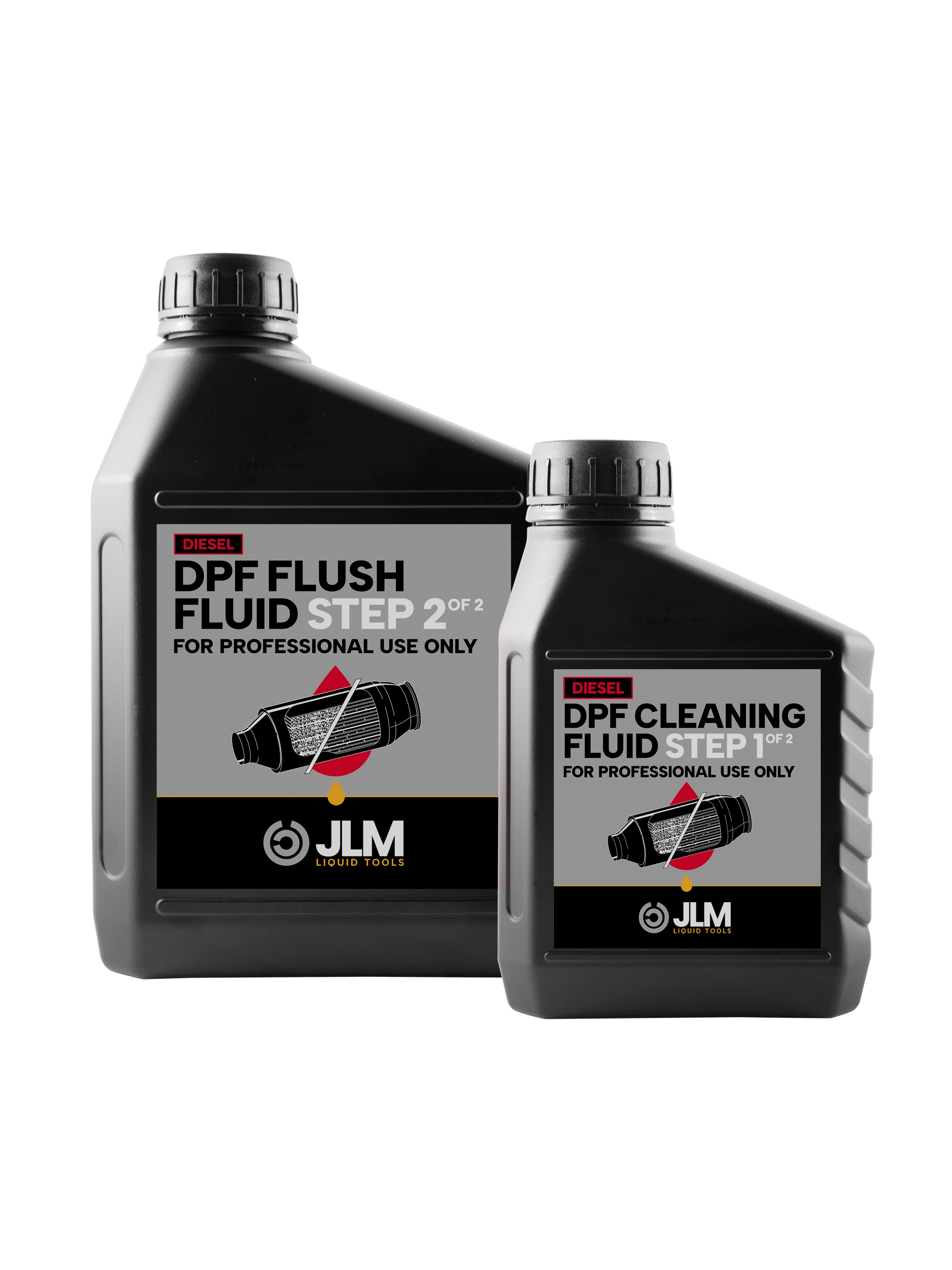 JLM Diesel DPF Reinigungs- und Spülflüssigkeitspaket