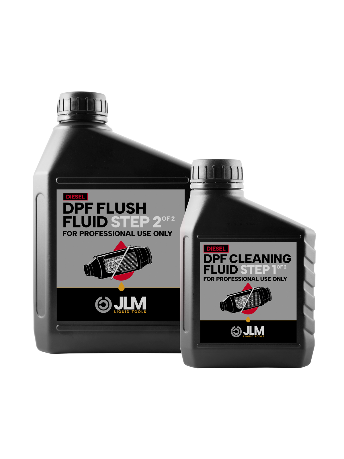 JLM Diesel DPF Cleaning & Flush Fluidpack | JLM Lubricants GmbH