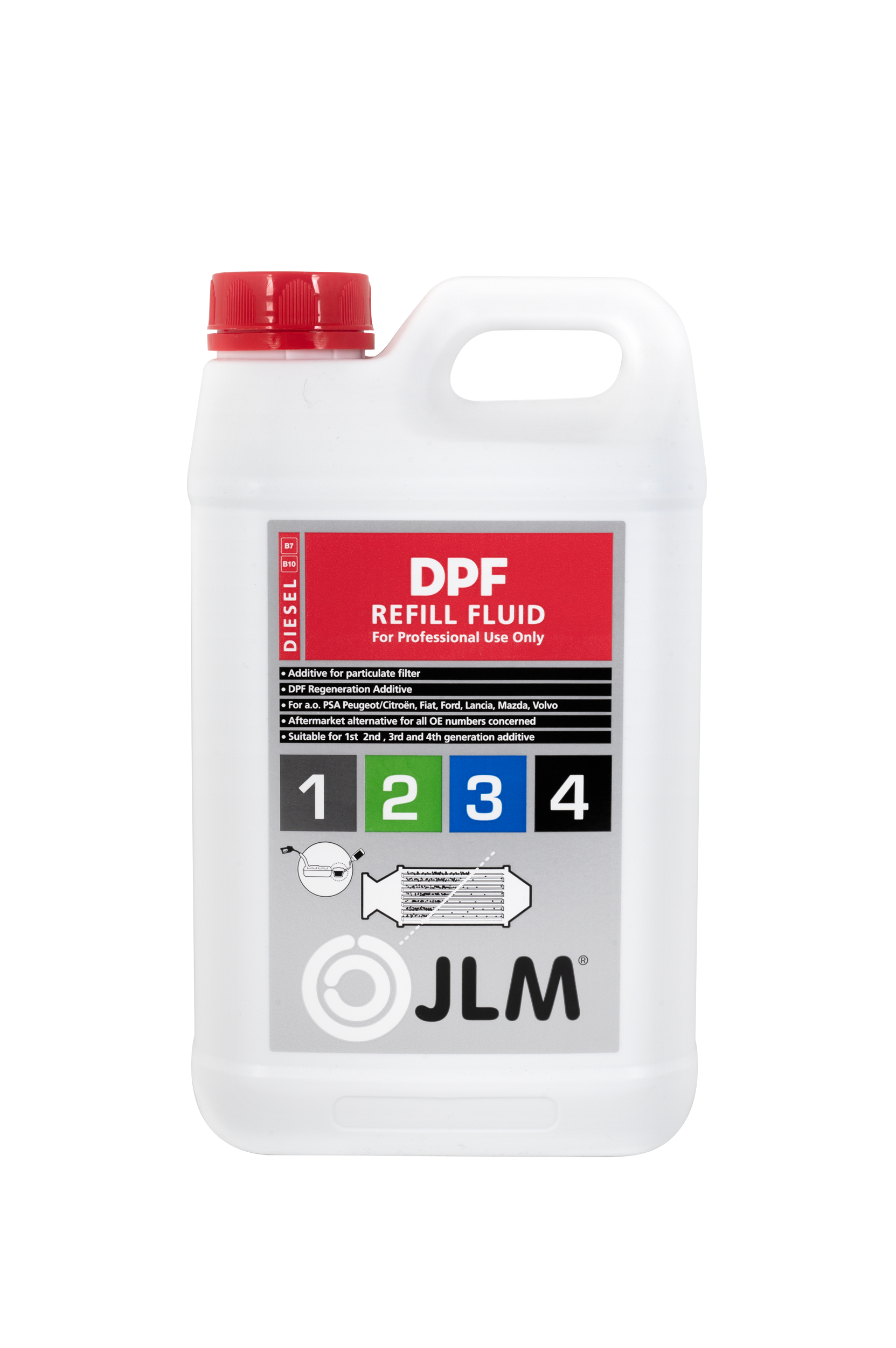 JLM Diesel DPF Refill Fluid