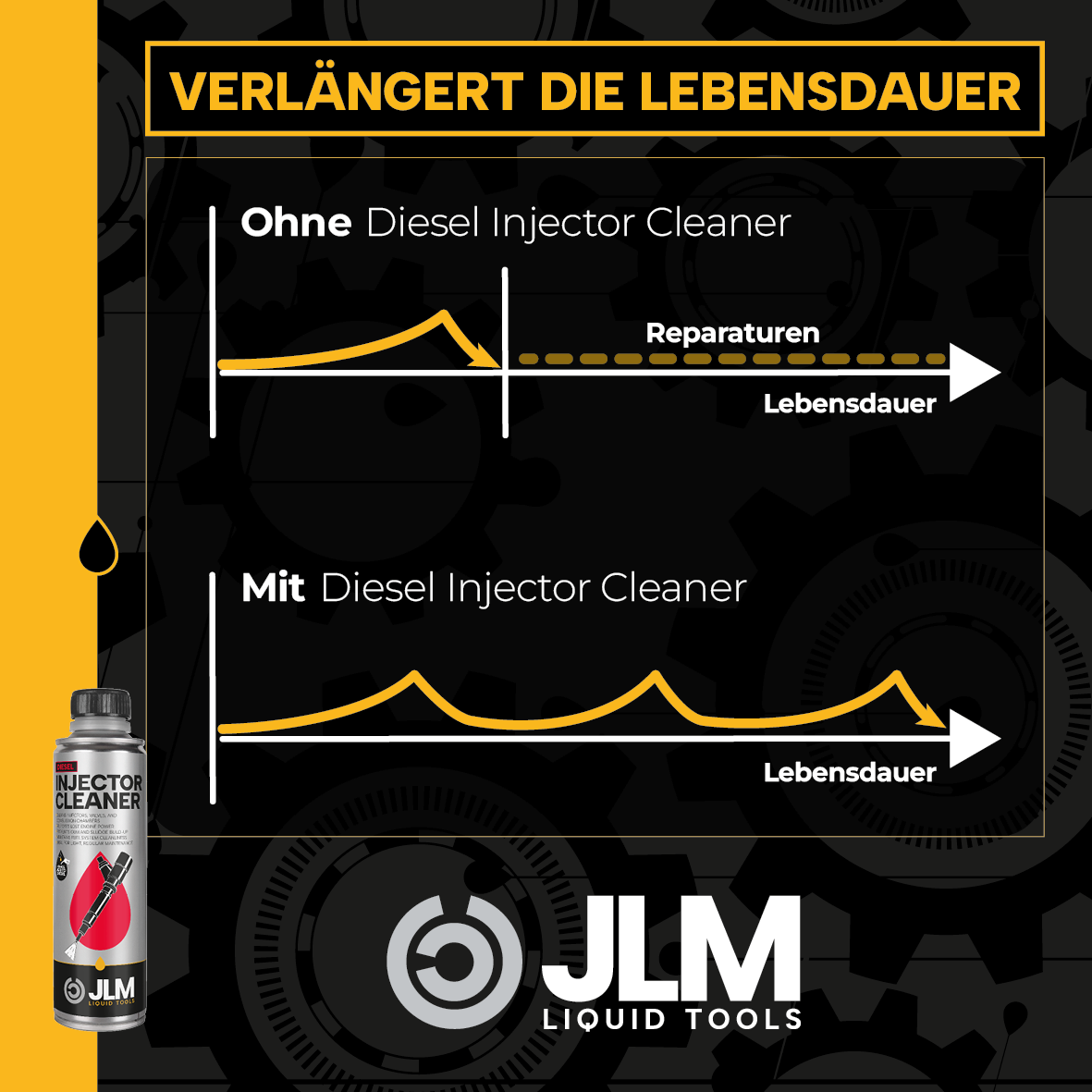 JLM Diesel Injector Cleaner