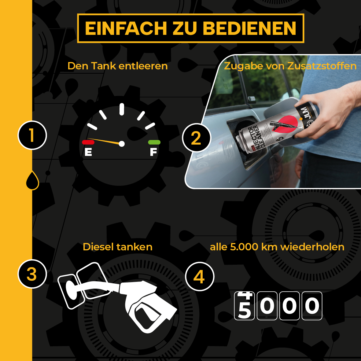 JLM Diesel-Injektor-Reiniger