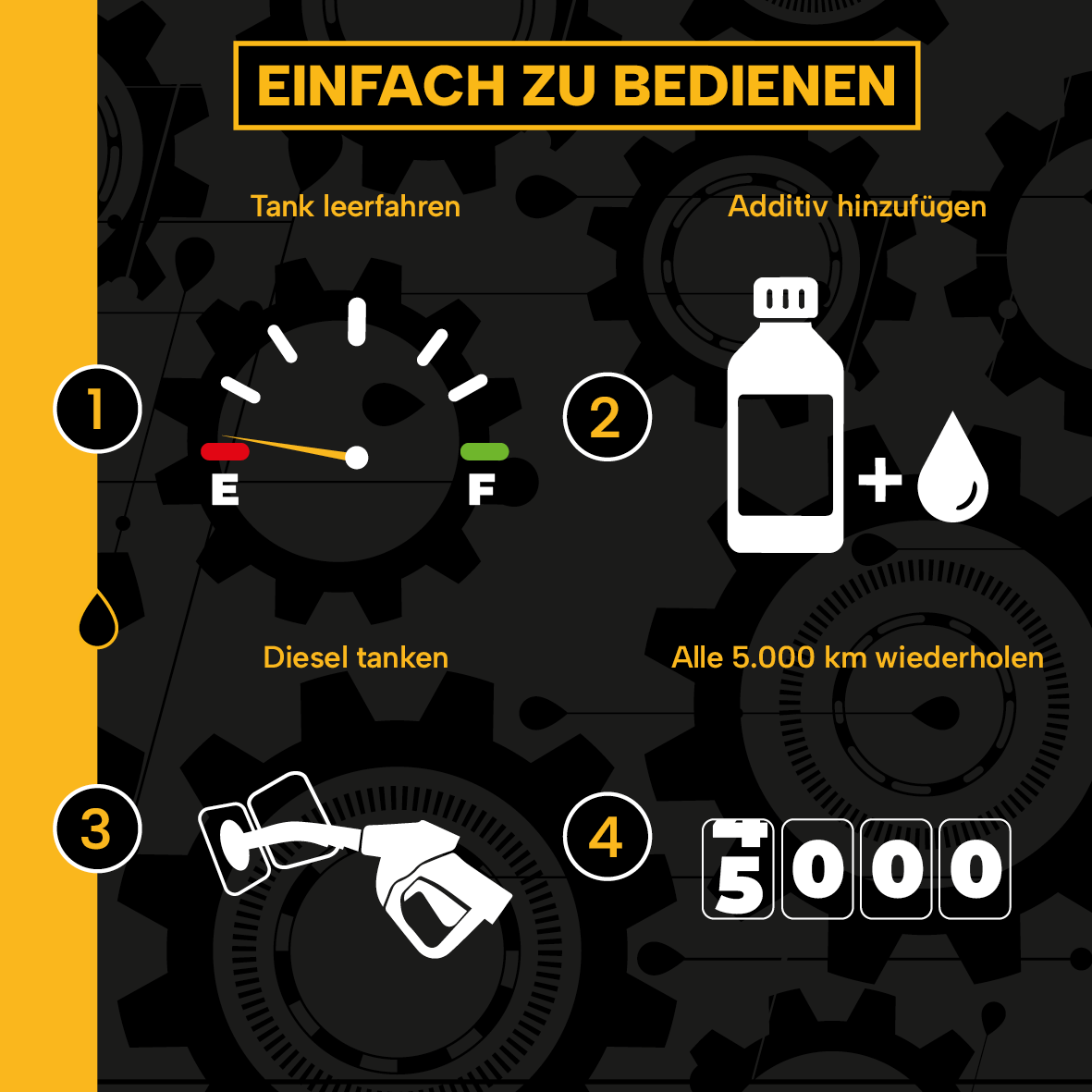 JLM Performance Diesel Fuel System Cleaner