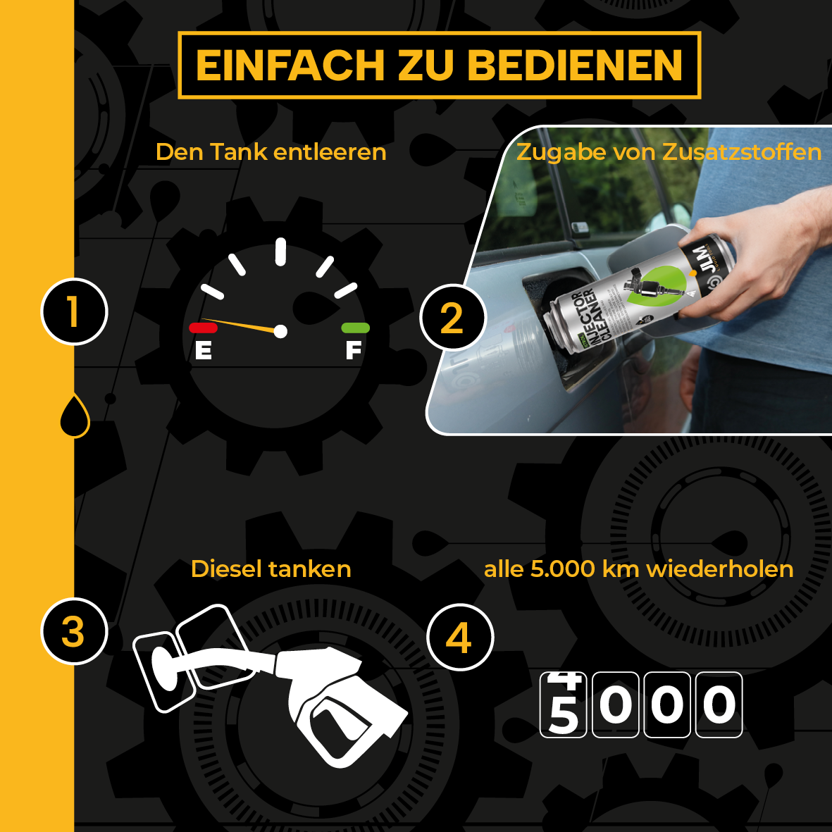 JLM Benzin-Injektor-Reiniger 2er Pack (2x250ml)