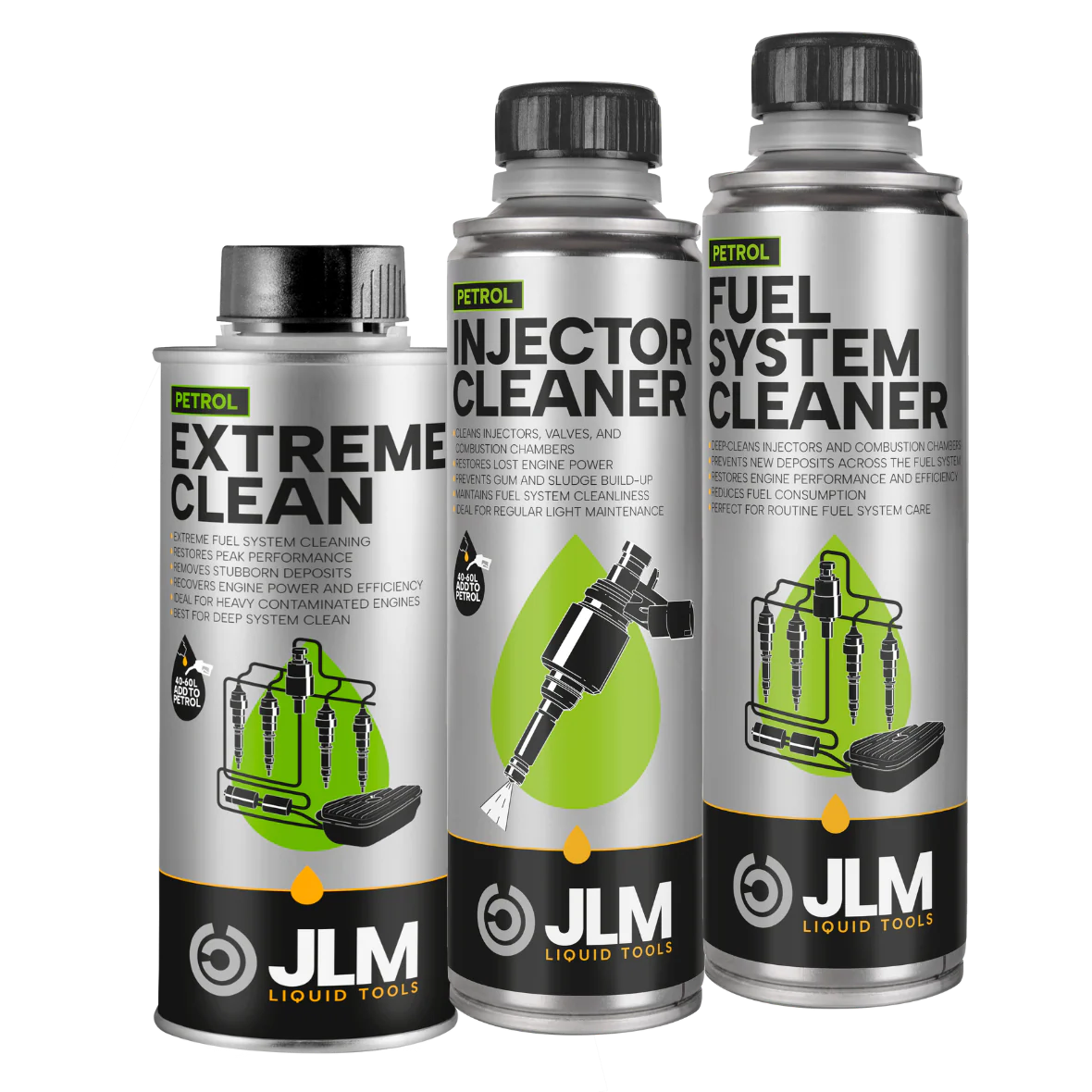 JLM Petrol Clean & Save Bundle